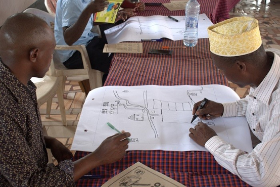 Household Resource Mapping: A Cornerstone of Effective Climate Services